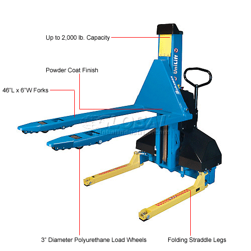 Bishamon® UniLift™ Battery Powered Pallet Transporter & Positioner
