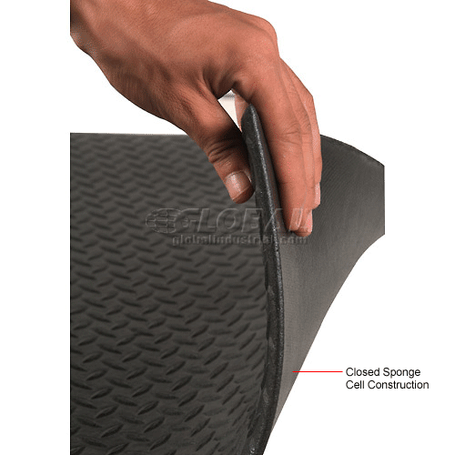 Antifatigue Mat Slip Resistant