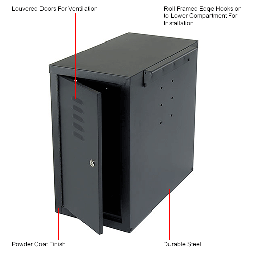 Computer Furniture Computer Cabinets Global Industrial 8482