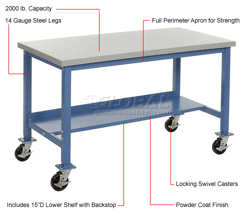 Laboratory Work Bench Mobile 60 Quot W X 24 Quot D Mobile Lab