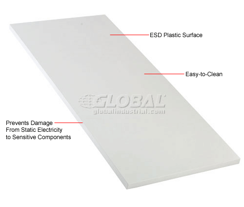 Safety Edge Work Bench Top