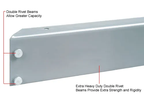 A close-up of a gray metal beam with double rivet beams for added strength and rigidity.