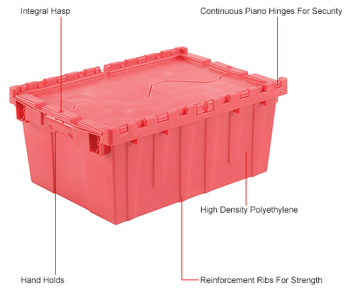 Kviksølv Ofre Spændende Global Industrial™ Plastic Attached Lid Shipping & Storage Container  21-7/8x15-1/4x9-11/16 Red