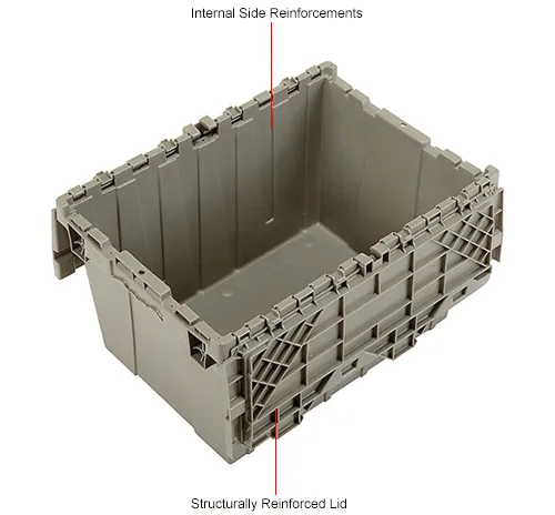 Orbis Flipak Distribution Container , 21-13/16 x 15-3/16 x 12-7/8, Gray