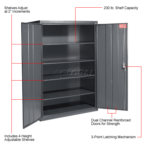 Cabinets Storage Sandusky Elite Series Cabinet Have A Question About This Product