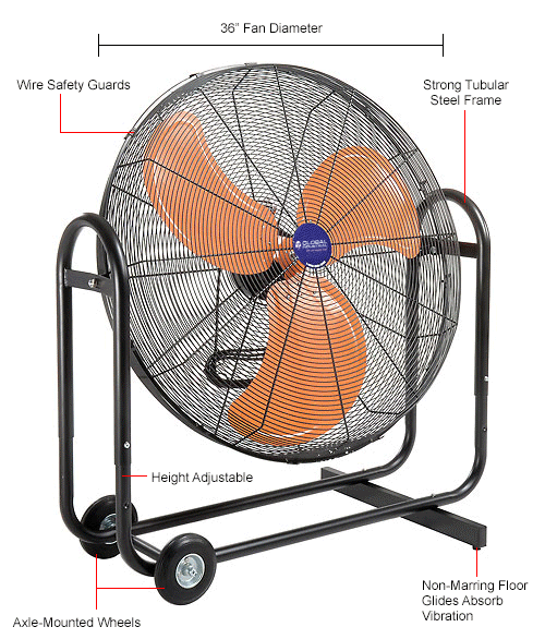 Global Industrial™ 36" Portable Tilt Blower Fan, 13,300 CFM, 2/3 HP, 1