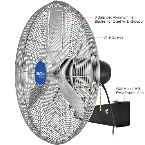 Details about   LOT TWO 20" Metal Wall Mount Oscillation Fan 220V 3-Speed Air Flow Circulate Fan 