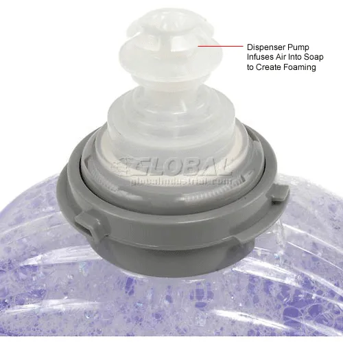 GOJO® Premium Foam Handwash with Skin Conditioners - 2 Refills