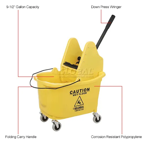 Types of Commercial Mop Buckets & Wringers, Usage & Parts