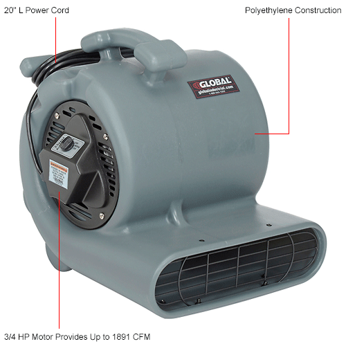 Floor Care Machines & Vacuums Floor Dryers, Blowers Global