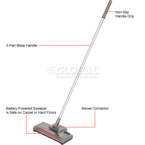 Floor Care Machines & Vacuums | Vacuums-Stick & Sweeping | Bissell