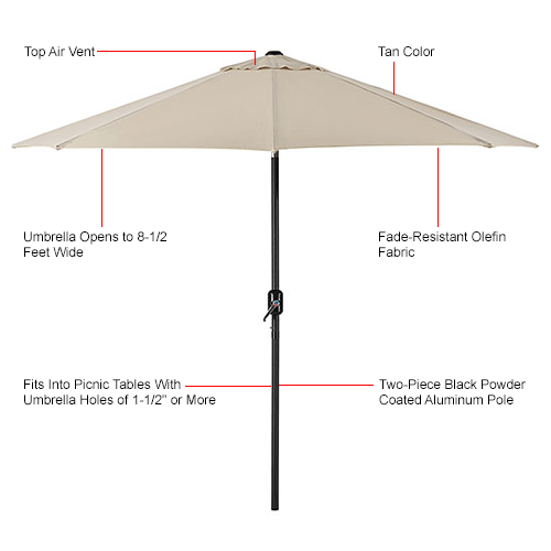 Global Industrial™ Outdoor Umbrella Tilt Mechanism Olefin 81/2