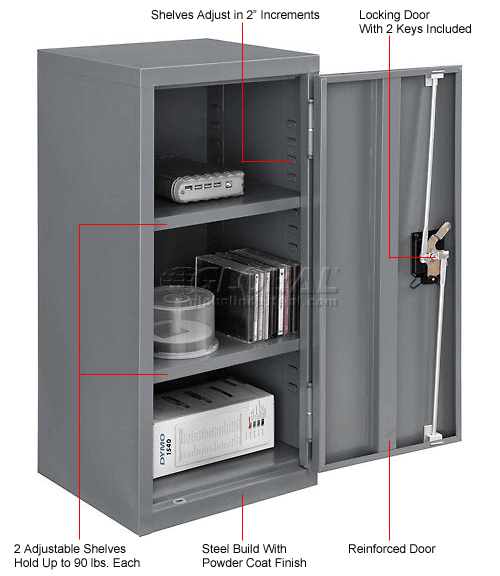 Cabinets Wall Mount Counter Height Global Industrial Wall Storage Cabinet Assembled 13 3 4 W X 12 3 4 D X 30 H Gray 269874gy Globalindustrial Com