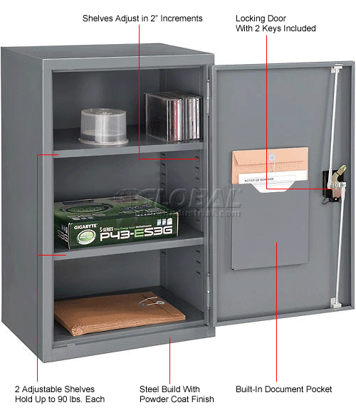 Cabinets Wall Mount Counter Height Global Industrial Wall Storage Cabinet Assembled 19 7 8 W X 14 1 4 D X 32 3 4 H Gray 269877gy Globalindustrial Com