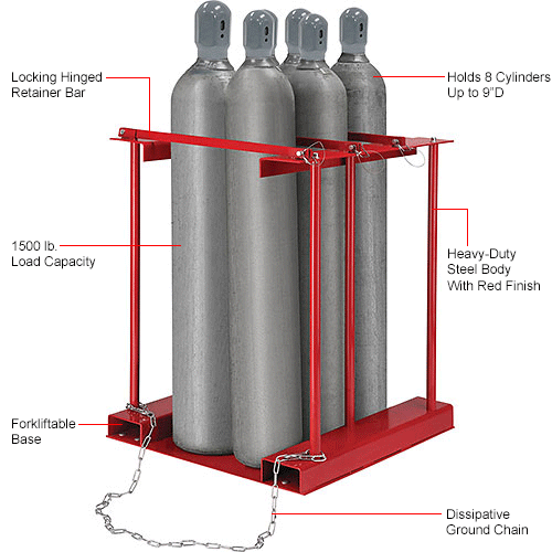 Justrite 35150 Gas Cylinder Barricade Rack - 8 Cylinder Capacity - 4 Wide By 2 Deep