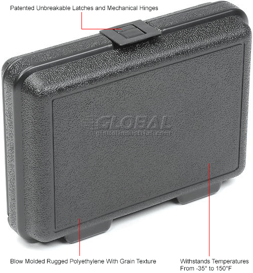 Plastic Protective Storage Cases with Pinch Tear Foam, 10"x71/2"x23/4", Black 270230