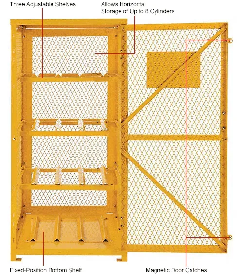 Global Industrial™ Cylinder Storage Cabinet SGL Door Horizontal