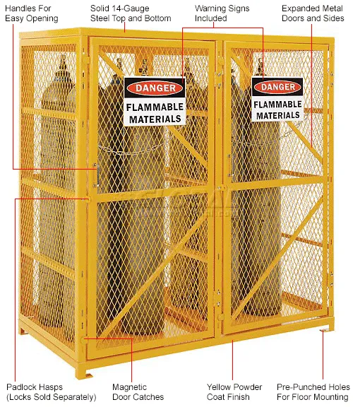 Global Industrial™ Cylinder Storage Cabinet DBL Door, 60