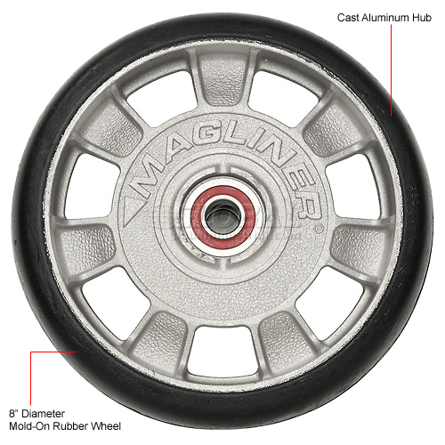Magliner 10815 Mold on Rubber Hand Truck Wheel for sale online 8 X 2 In