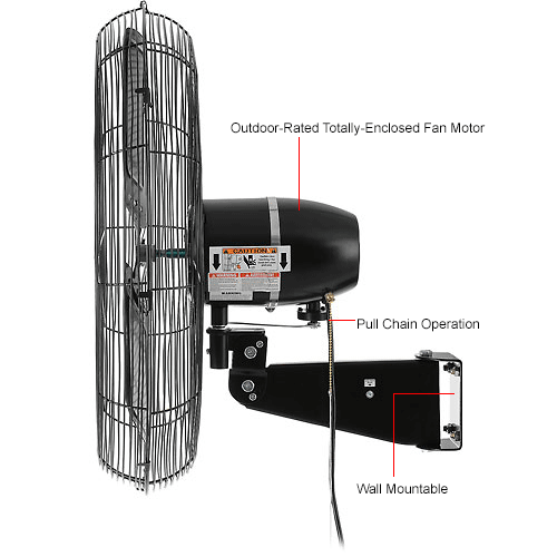 Global 24 Outdoor Rated Oscillating Wall Mount Fan 2 Sd 7 700 Cfm 3 10 Hp 292450 Com - Outdoor Wall Fans Waterproof Global 24 Outdoor Rated Oscillating Wall Mount Fan 2 Sd 7 700 Cfm 3 10 Hp 292450 Com - Outdoor Wall Fans Waterproof