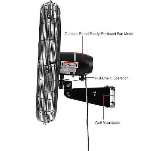 30 industrial wall mount fan