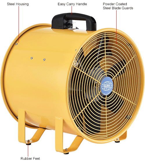 Global Industrial™ 16" Portable Ventilation Fan 2850 CFM 1 HP