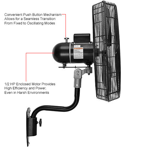 Continental Dynamics® 24" Premium Wall Mount Fan, TEAO Motor, 2 Speed, 9,400 CFM, 120V, 1/2 HP