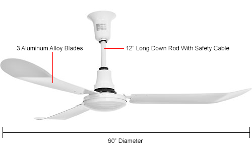 Manufacturing CF60 Ul/CUL 60 Inch indoor/outdoor ceiling fan 