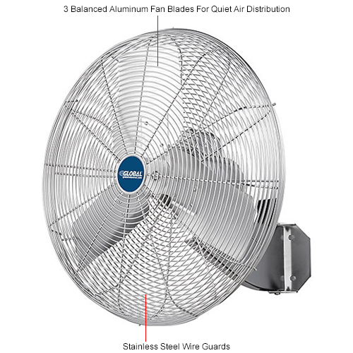 Global Industrial&#8482; 24" Washdown Rated Stainless Steel Wall Mounted Fan - 1/4 HP - 7200 CFM