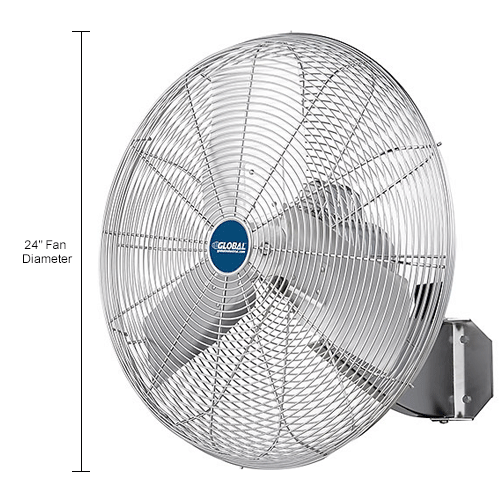 Global Industrial&#8482; 24" Washdown Rated Stainless Steel Wall Mounted Fan - 1/4 HP - 7200 CFM