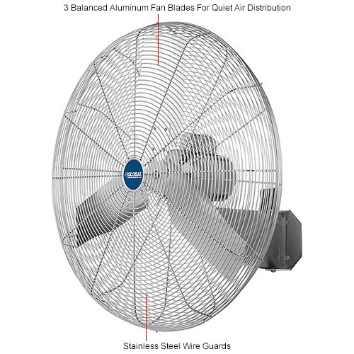 Global Industrial&#8482; 30" Washdown Rated Stainless Steel Wall Mounted Fan - 1/3 HP - 9600 CFM