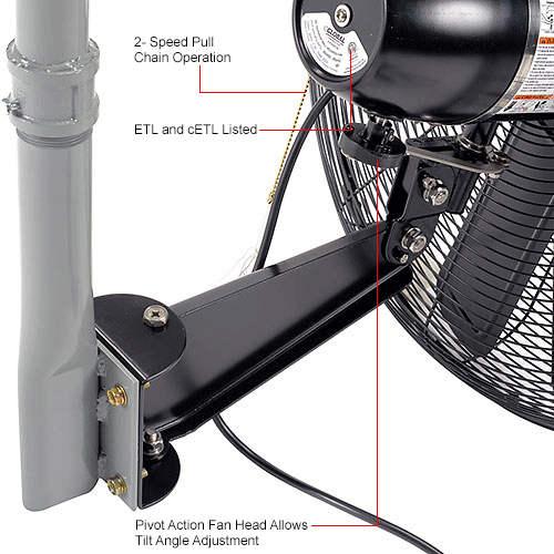 Fans | Ceiling & Beam Fans | Global Industrial™ 24 ...