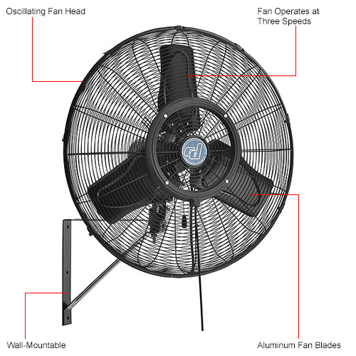 CD&reg; 24" Wall Mounted Misting Fan - Outdoor Rated - Oscillating - 7435 CFM - 1/7 HP
