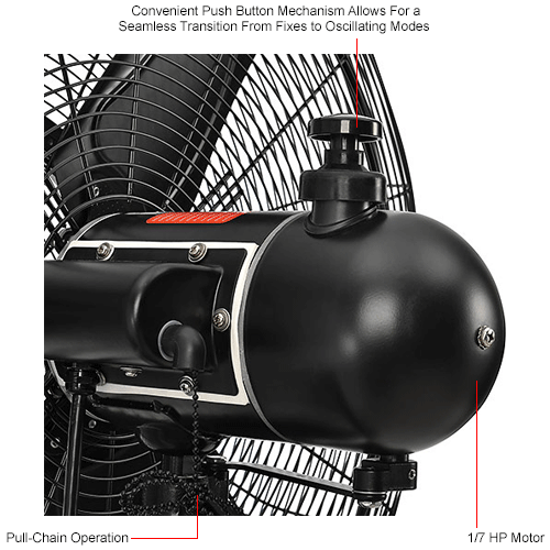 Continental Dynamics® 30" Wall Mounted Misting Fan, Outdoor Rated, Oscillating, 7204 CFM, 1/7 HP
