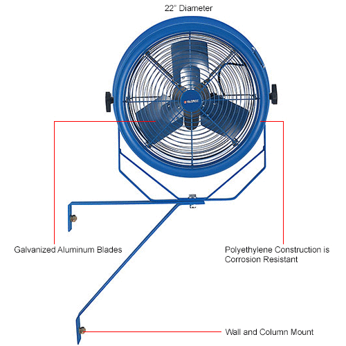Global Industrial&#153; 22" High Velocity Fan, Wall and Column Mount, 115V