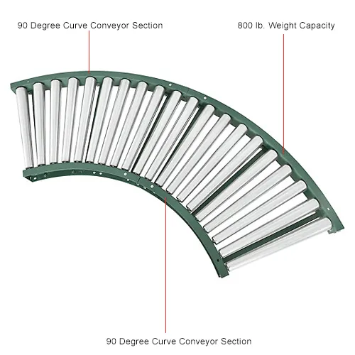 Global Industrial™ 90° Curved Section for 24
