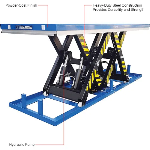 Global Industrial™ Power Parallel Double Scissor Lift Table Global Industrial™ Power Parallel Double Scissor Lift Table