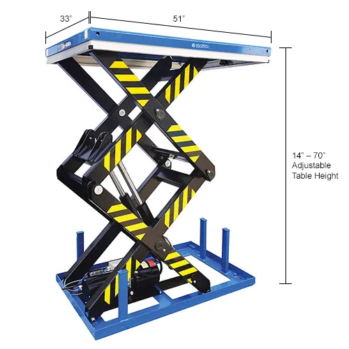 Global Industrial™ U-Shape Power Scissor Lift Table, 59 x 50, 2200 Lb.  Capacity