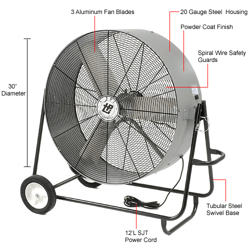 Fans Blower Fans TPI PBS30D,30 Inch Portable Blower Fan Direct