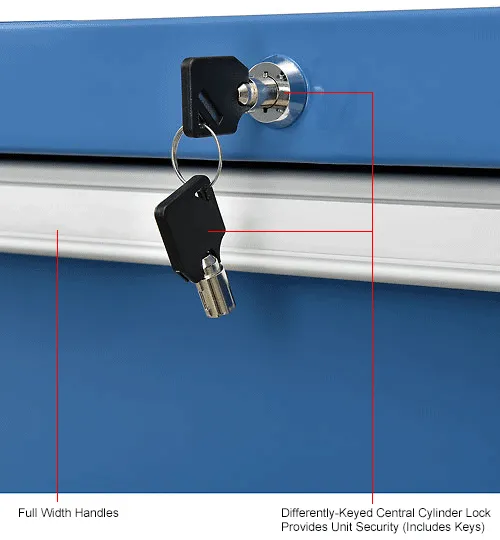 5/8 Cylinder Diameter Cabinet Drawer Lock W Key, Keyed Different