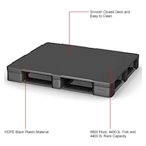 Rackable FDA Grade Plastic Closed Deck Pallet 6 Runner 4 Way 48