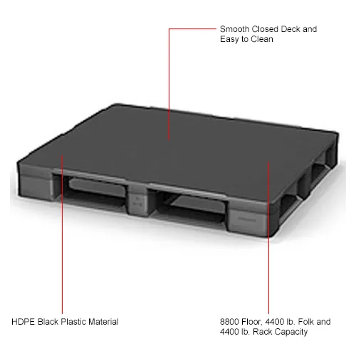 Lavex Modular Pop 48 x 24 Black Stackable Pallet Display Base