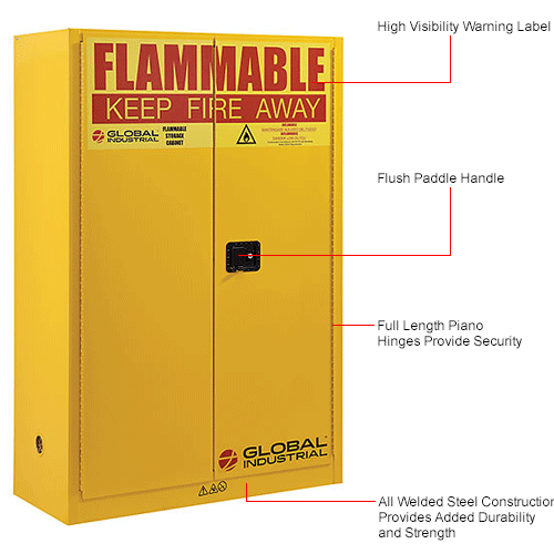 Global Industrial™ Flammable Cabinet, Manual Close Double Door, 45 Gallon, 43"Wx18"Dx65"H
																			