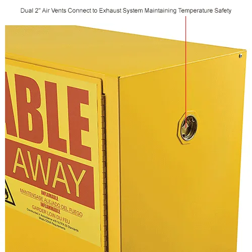 Global Industrial™ Flammable Cabinet, Manual Close Double
