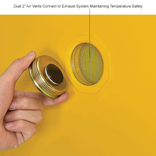 Global Industrial™ Flammable Self Close Double Door, 45 Gallon