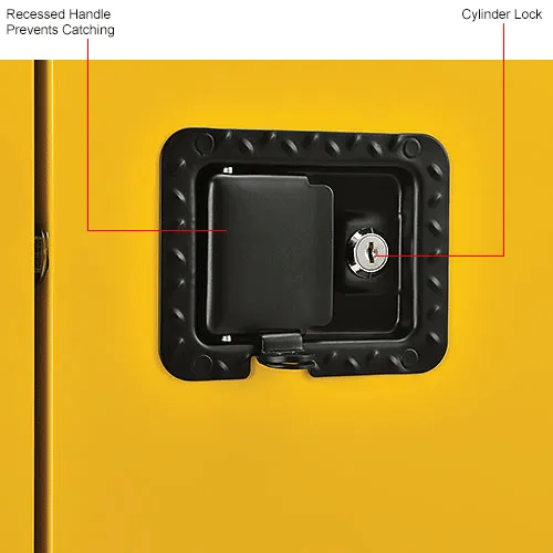SUKALA　size　Ｓ Eagle™ Flammable Liquid Safety Storage Cabinet | Fisher