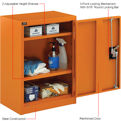 Global Industrial™ Emergency Preparedness Wall Mount,197/8