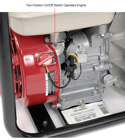 Pumps | Trash & Water Pumps | Water Transfer Pump 3" Intake/Outlet 6