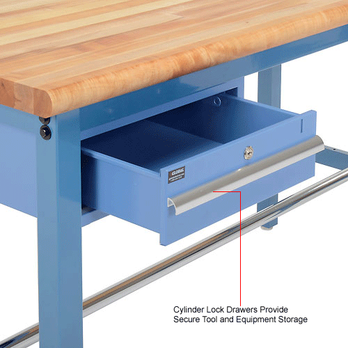 Global Industrial™ 60x36 Production Workbench Maple Safety Edge