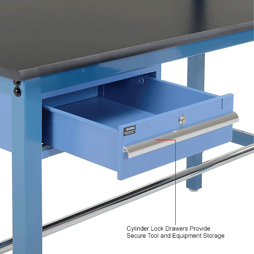 Global Industrial™ 60x36 Production Workbench Phenolic Safety Edge